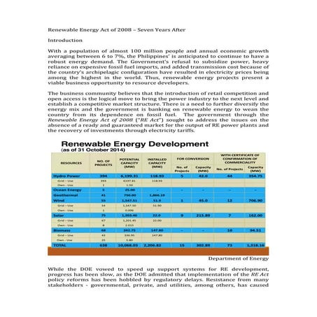 Renewable Energy in the Philippines - Department of Energy | PDF