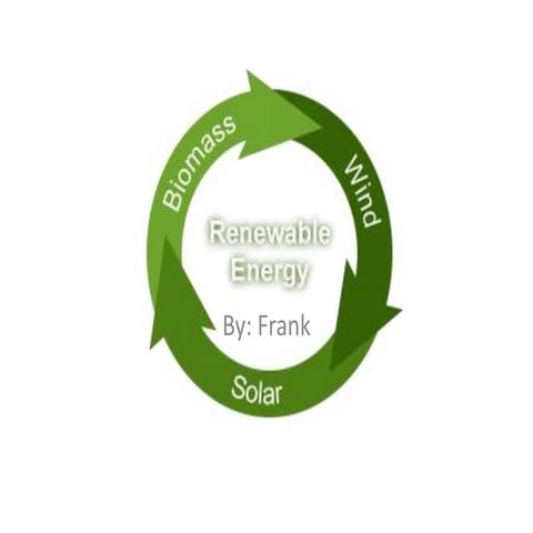 Renewable energy mini project