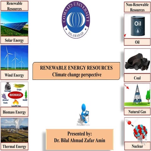 Built Environment Ecosystems | PDF