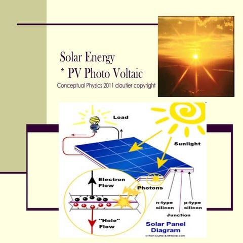 Renewable energy solar PV technology acloutier 2011 c physics copyright