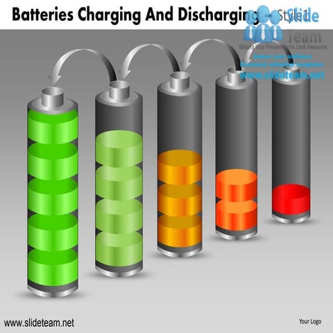 Renewable rechargeable batteries green charging style design 1 powerpoint ppt...