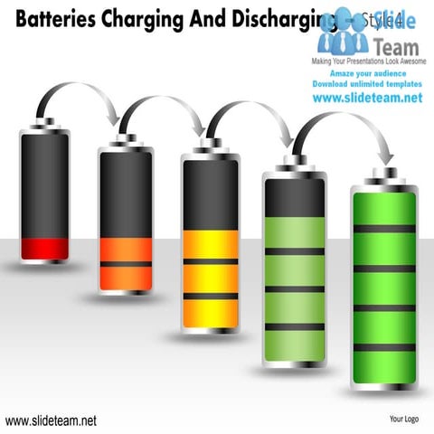 Renewable rechargeable batteries green charging style design 4 powerpoint ppt...