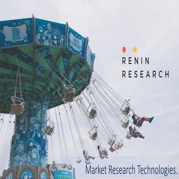 Market Research Technologies