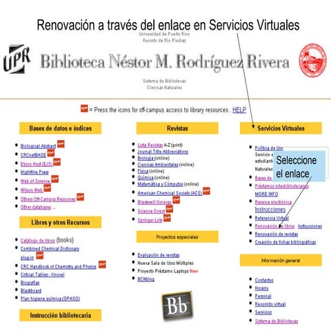 Renovación de Libros Prestados