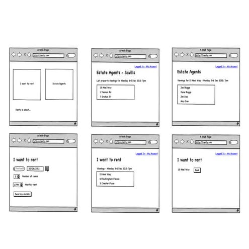 Rental properties - Prototype 1 | PDF