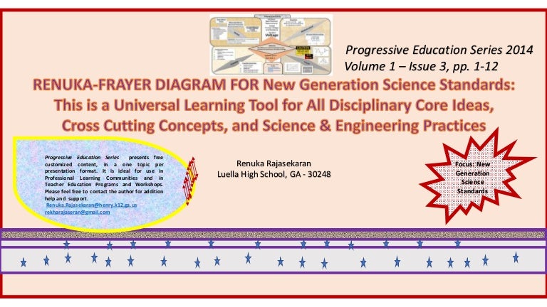 renuka frayer model for new generation science standards frayer model powerpoint template