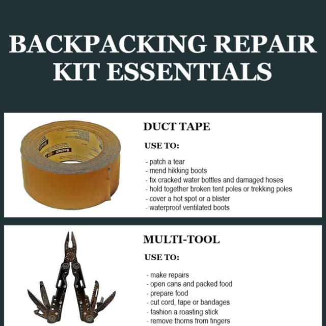 Backpacking Repair Kit Essentials PDF