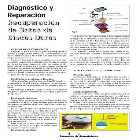 Estructura fisica del disco duro | PDF