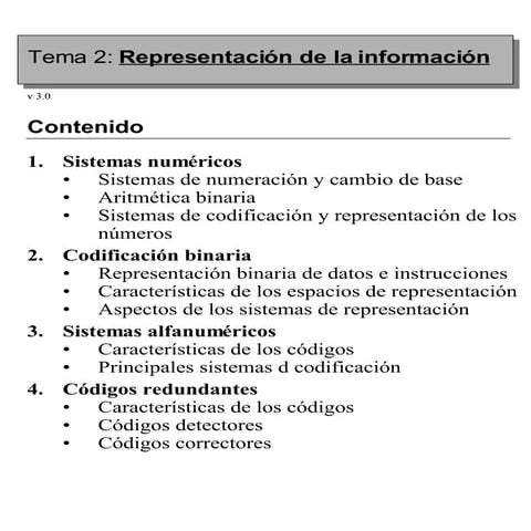 Repaso de Sistemas Numéricos y Códigos