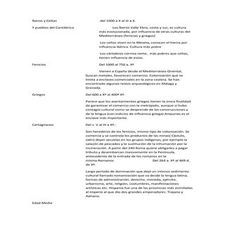 Repaso a la historia de españa hast...