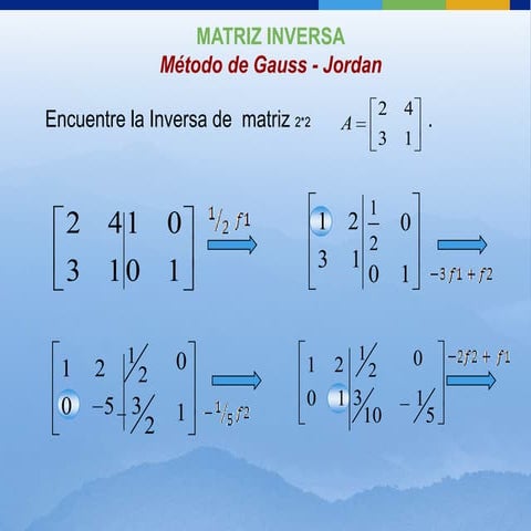 Pantalones Nacimiento Pasi n Matriz Inversa 3x3 Metodo De Gauss 