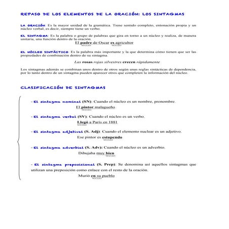 Repaso básico 2ºESO