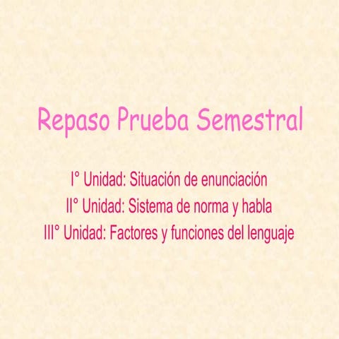 situación de enunciación, sis. norma y habla, factores y funciones del lenguaje