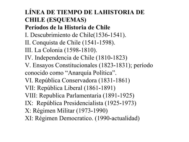 República liberal
