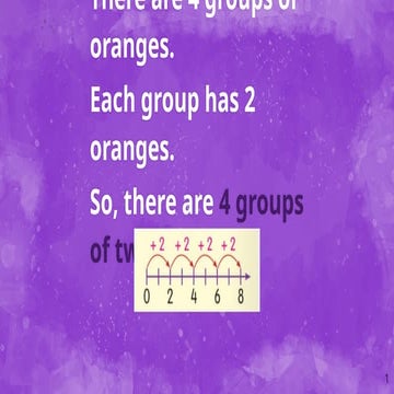 Repeated Addition Year 1. Mathematics Year 1. | PPTX
