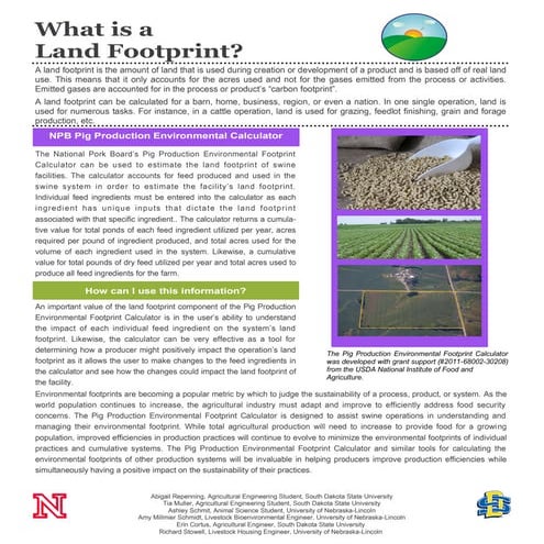 What Is a Land Footprint?