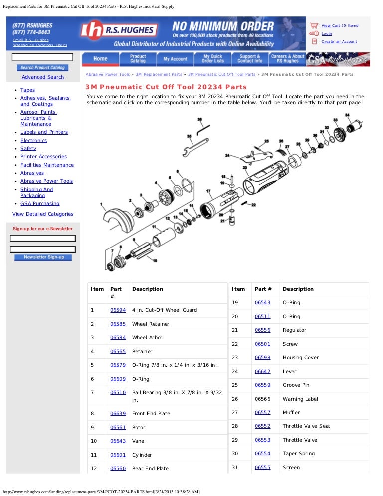 Replacement parts for 3 m pneumatic cut off tool 20234 parts
