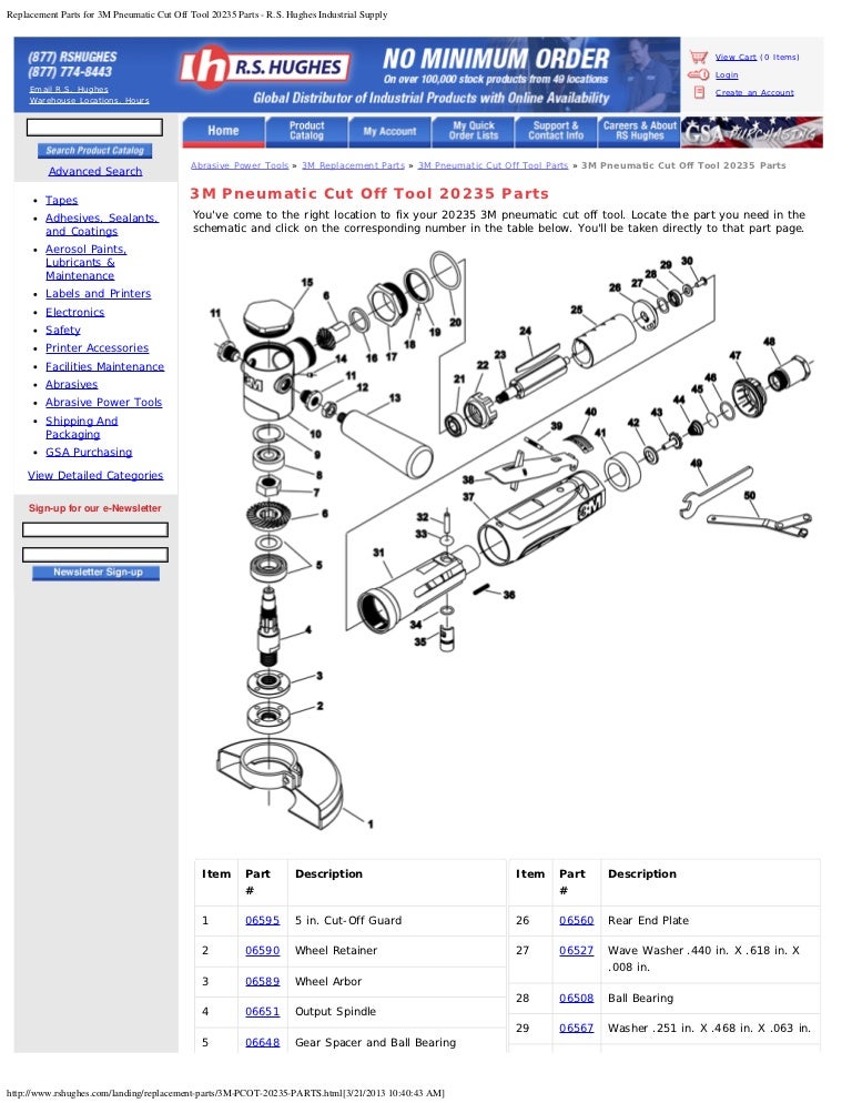 Replacement parts for 3 m pneumatic cut off tool 20235 parts