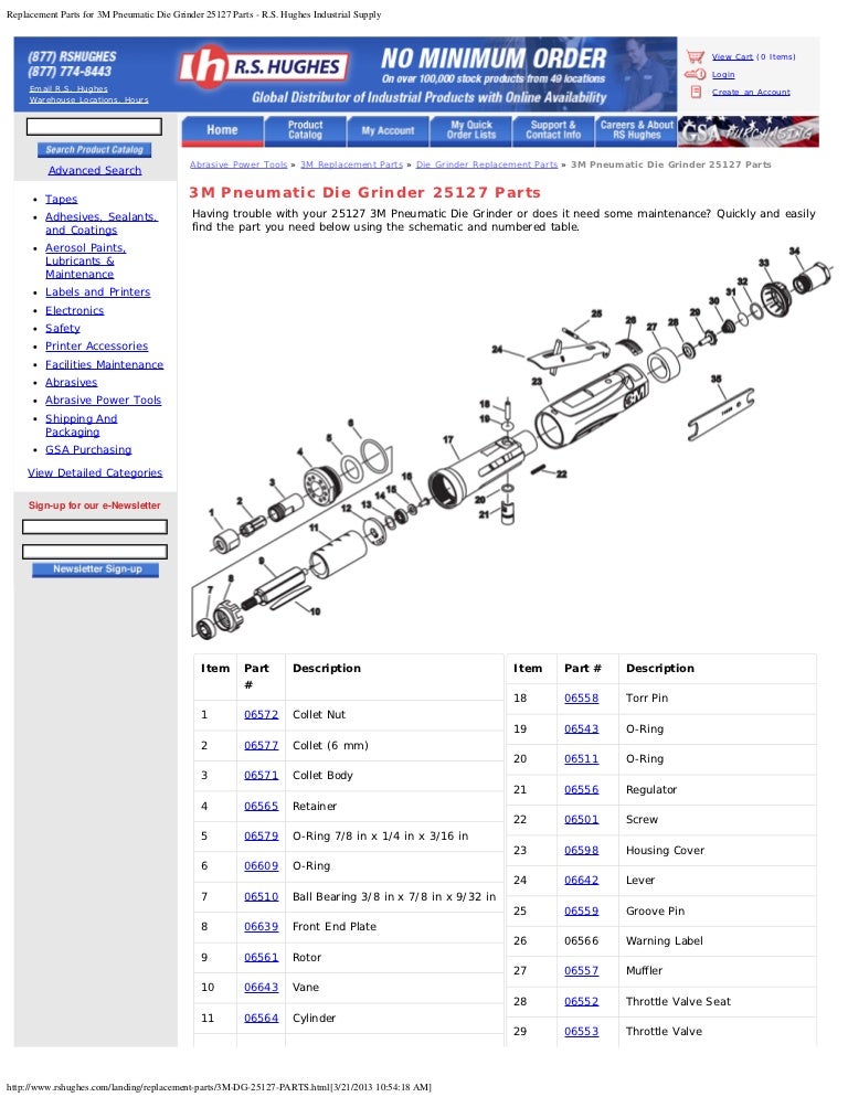 Replacement parts for 3 m pneumatic die grinder 25127 parts