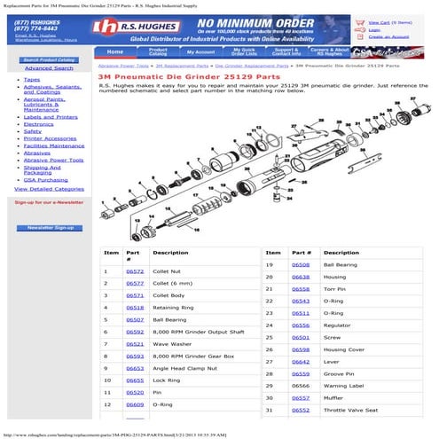 Replacement parts for 3 m pneumatic die grinder 25129 parts | PDF