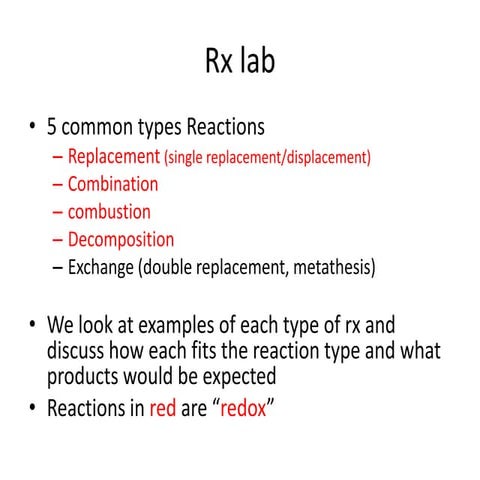 Replacement reactions