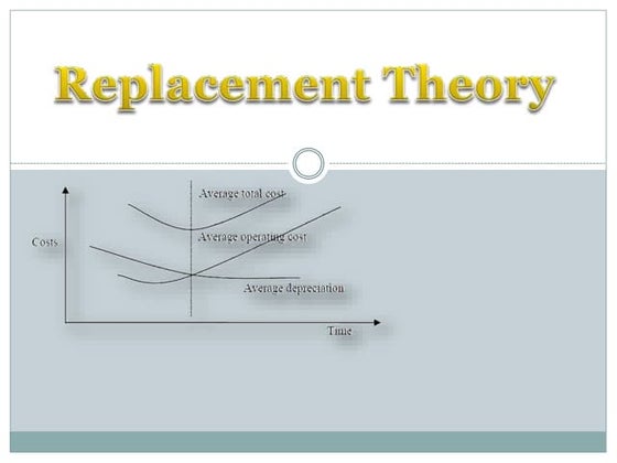 Replacement Theory Models in Operations Research by Dr. Rajesh Timane ...