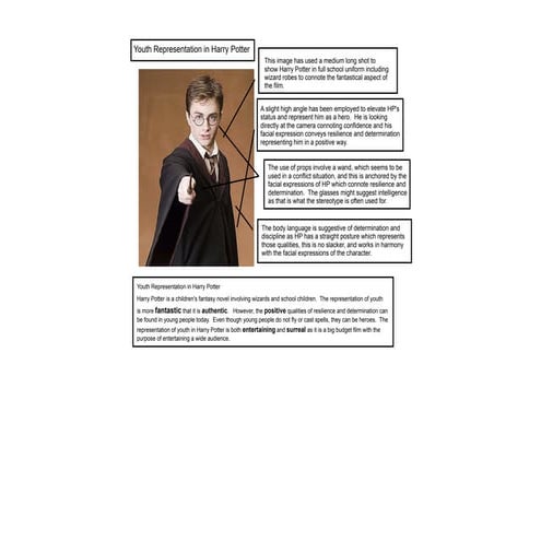Rep lesson | PDF