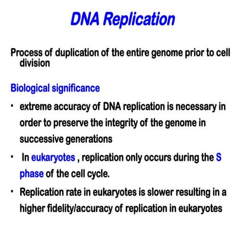 Replication process in detail along with pictorial representation
