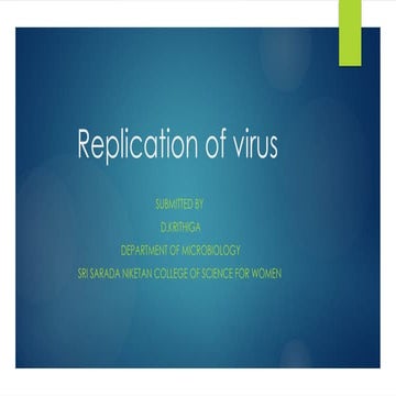 Replication of virus,Steps involved in replication of virus  ppt.pptx