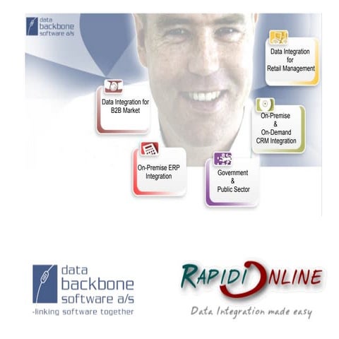 Microsoft Dynamics NAV data integration