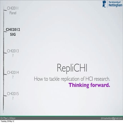 RepliCHI 2012 SIG @ CHI2012