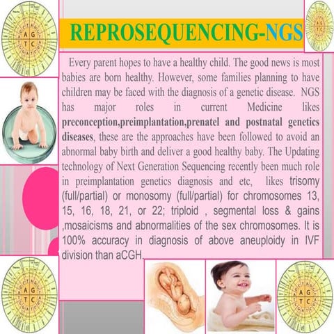 Reproductive Sequencing