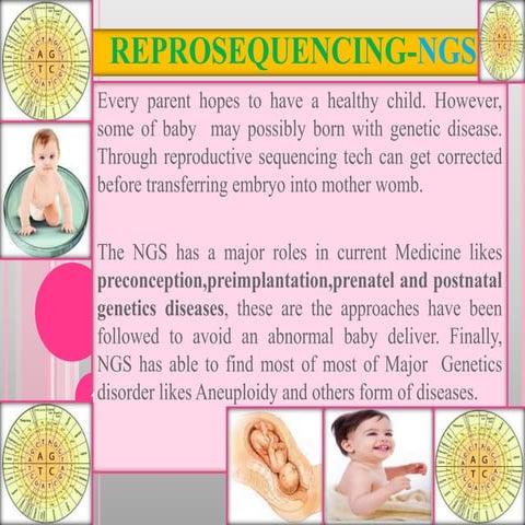 Rep SEQUENCING ANALYSIS