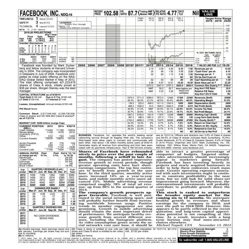 Value Line Investment Research