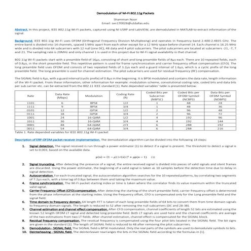 Demodulation of Wi-Fi 802.11g Packets