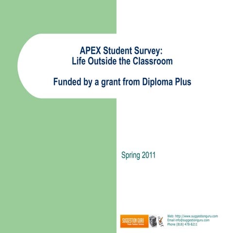 APEX Student Survey Report 2011