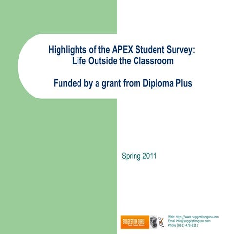 Highlights of APEX Student Survey 2011