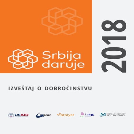 Srbija daruje 2018: Izveštaj o dobročinstvu