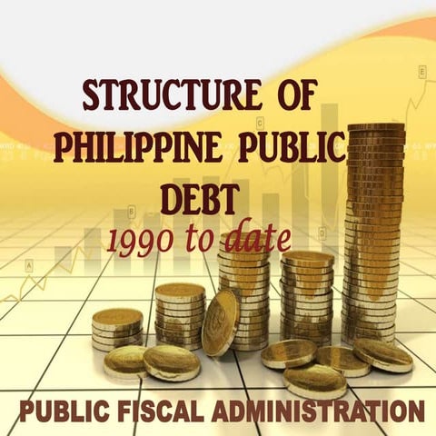 Structure of Philippine Public Debt