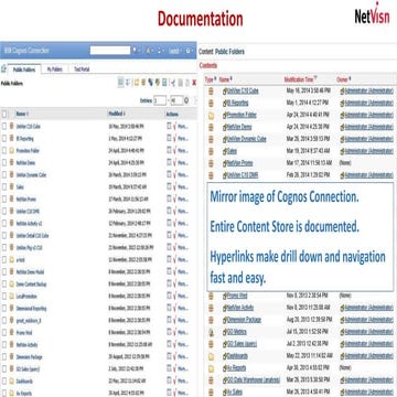Report documentation  06 03-04 - reviewed 08-06-14