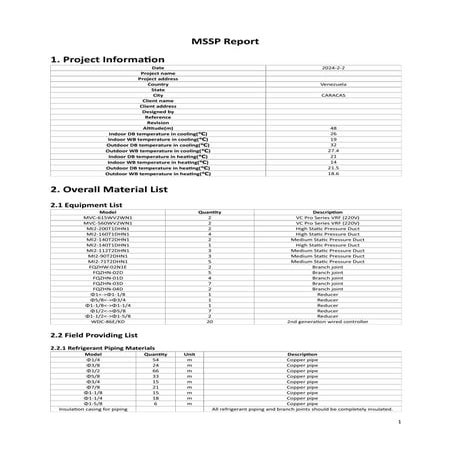 reporte Para sistema de climatizacion de Volumen Variable. Tuberia, CFM y ref...