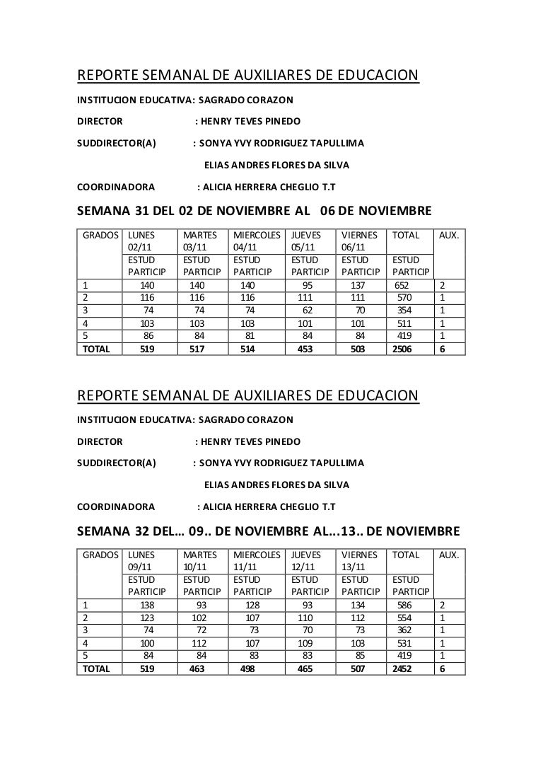 Reporte auxiliares diciembre 3 reporteauxiliaresdiciembre 210928202835 thumbnail 4