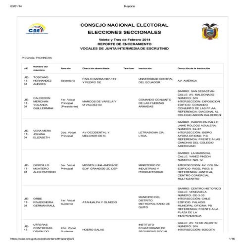 Empleados municipales como miembros de Juntas Intermedias de Escrutinio