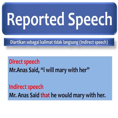 Reported speech 2
