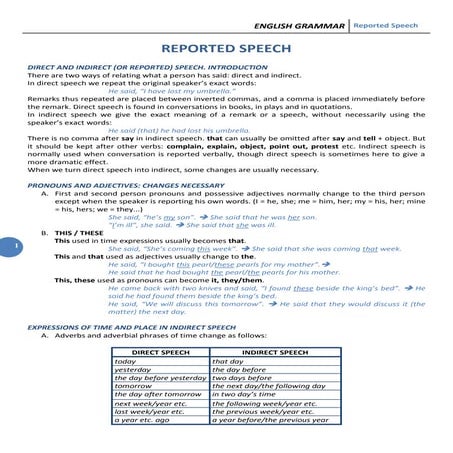 Reported speech-2