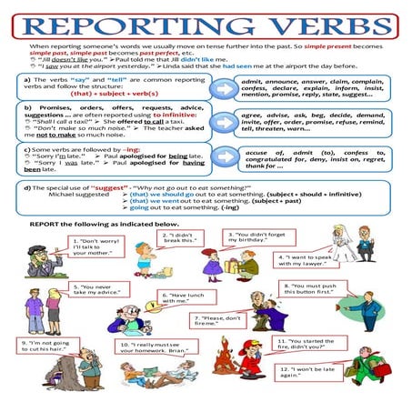 Reported speech-reporting-verbs exercise | DOC