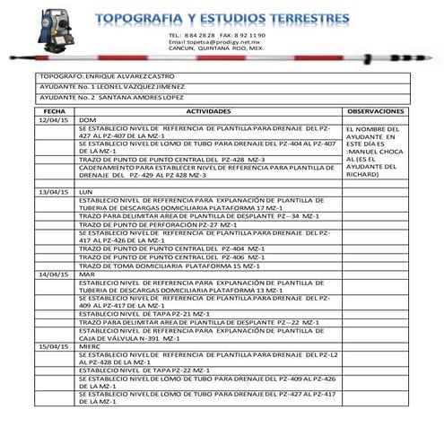 Reporte de actividades semana del 13 al 18 de abril
