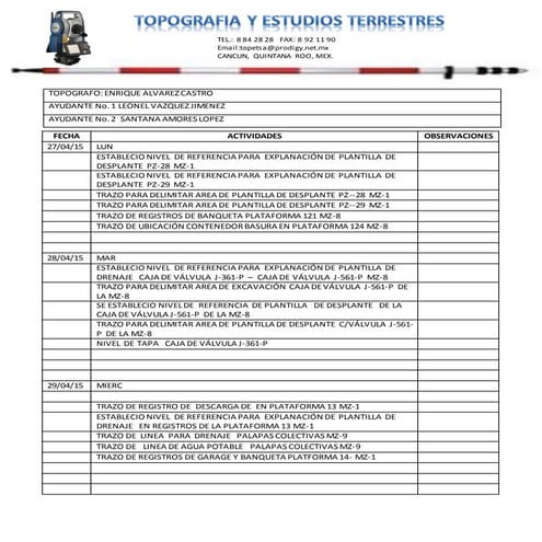 Reporte de actividades semana del 27 al 2 de mayo del 2015