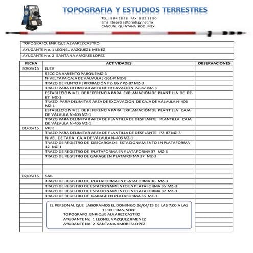Reporte de actividades semana del 27 al 2 de mayo del 2015 (jueves, viernes y sabado)