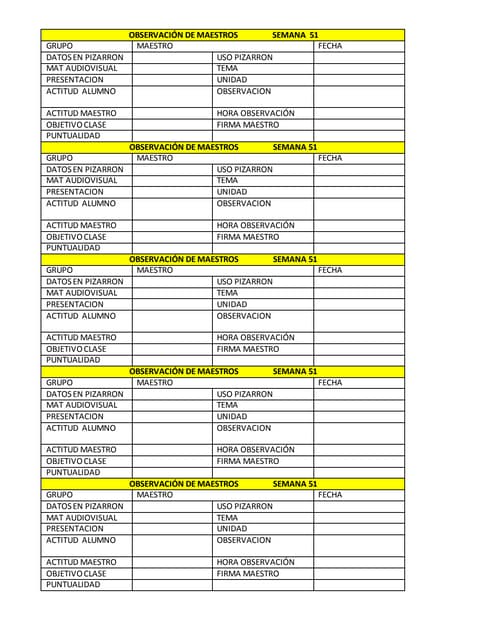 Reporte de observacion